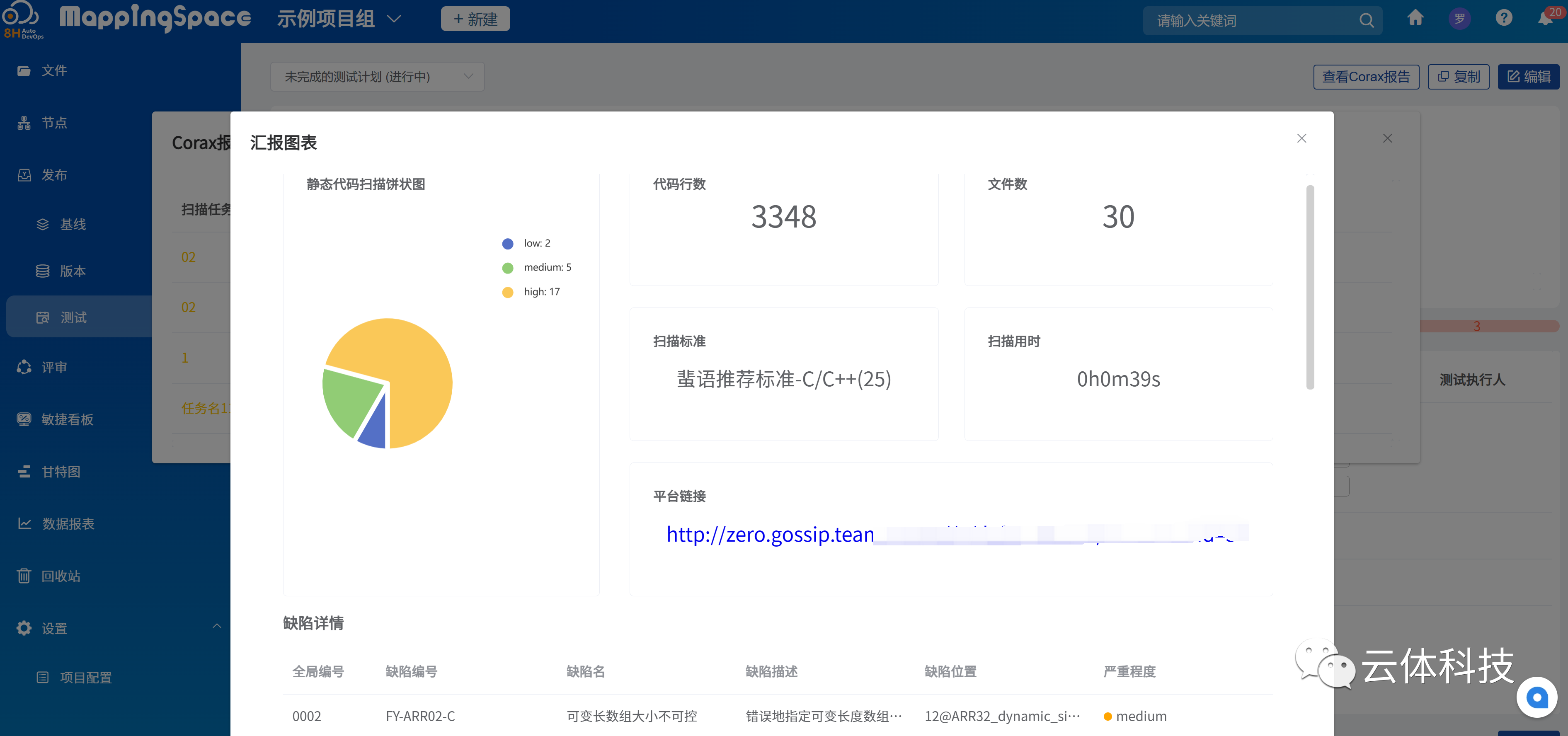 Corax Report Visualization: Static Code Scan Pie Charts, Lines of Code / File Count, Scan Standards and Duration, with Defect Detail Traceability Support
