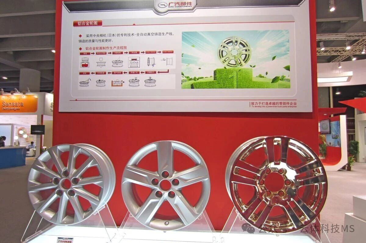 Guangzhou Automobile Parts Co., Ltd. Exhibition Hall — Aluminum Alloy Wheel Rim Physical Display